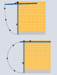 Up And Over Garage Doors